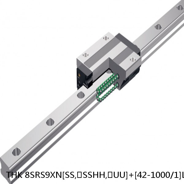 8SRS9XN[SS,​SSHH,​UU]+[42-1000/1]LM THK Miniature Linear Guide Caged Ball SRS Series #1 small image